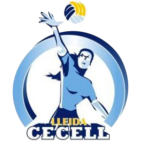CECELL